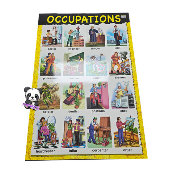 Occupation Poster - Pixel Planet