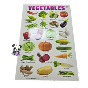 Vegetables Poster - Image 1